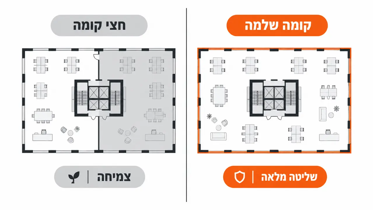 למי קומה שלמה מתאימה, ומתי עדיף חצי קומה?